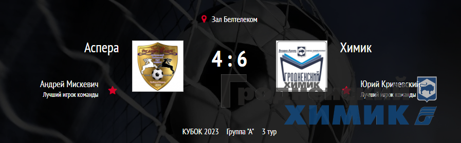 Кубок Гродно по мини-футболу: Аспера — Химик